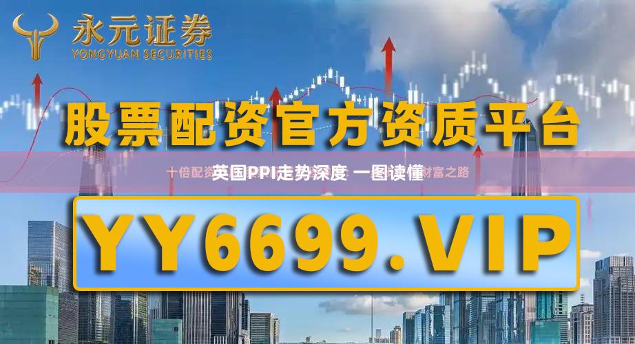 英国PPI走势深度 一图读懂