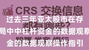 过去三年亚太股市在存量博弈格局中中杠杆资金的数据观察操作指引