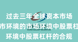 过去三年全球资本市场面对震荡市环境的市场环境中股票杠杆的合规